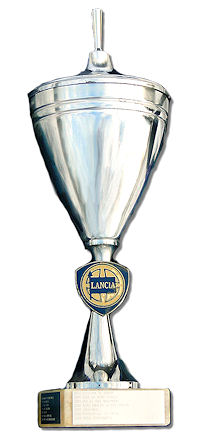 Martin Poort Trofee